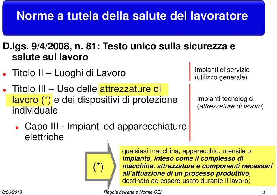 protezione individuale Capo III - Impianti ed apparecchiature elettriche (*) Impianti di servizio (utilizzo generale) Impianti tecnologici (attrezzature di