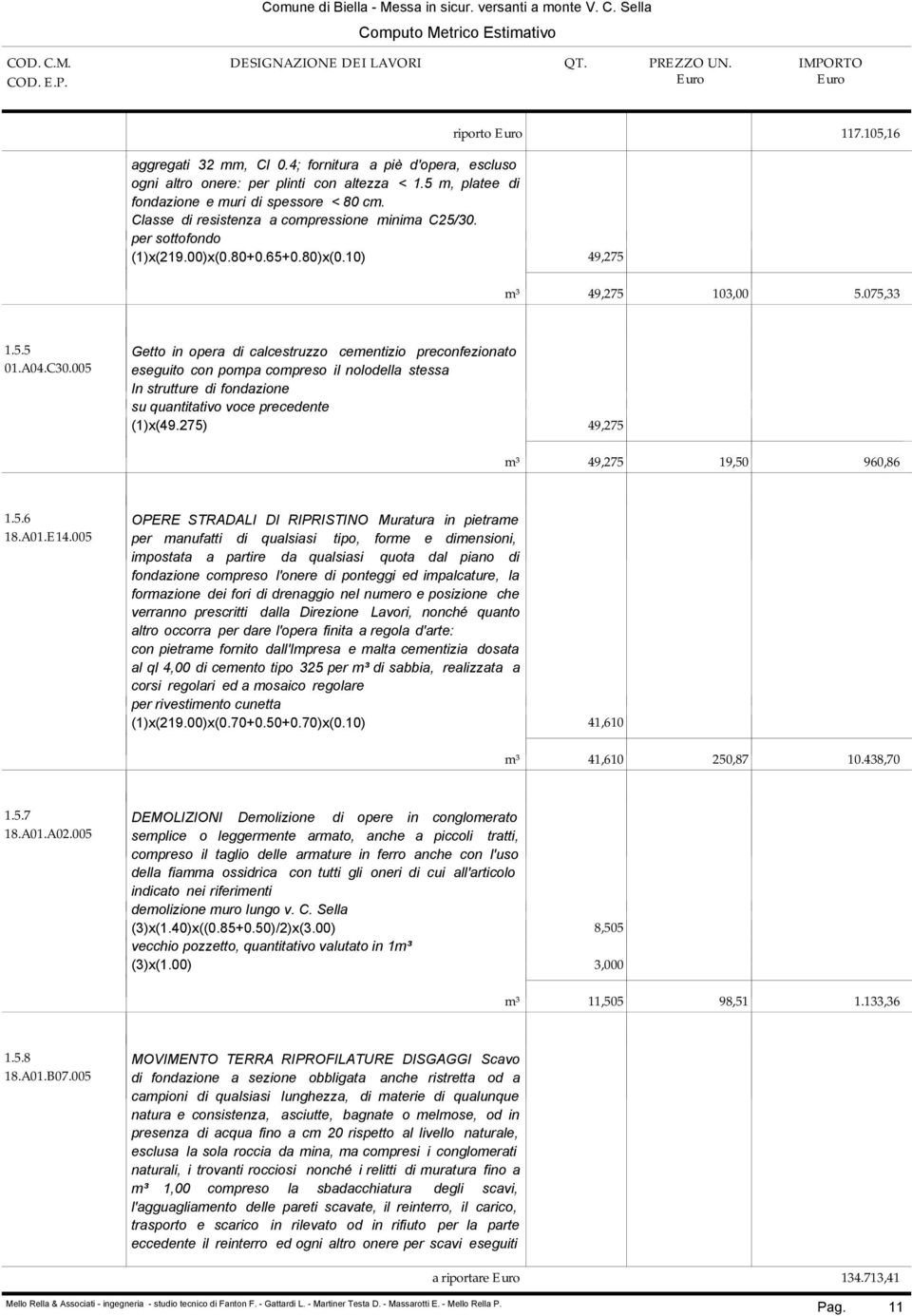 A04.C30.005 eseguito con pompa compreso il nolodella stessa In strutture di fondazione su quantitativo voce precedente (1)x(49.275) 49,275 m³ 49,275 19,50 960,86 1.5.6 OPERE STRADALI DI RIPRISTINO Muratura in pietrame 18.