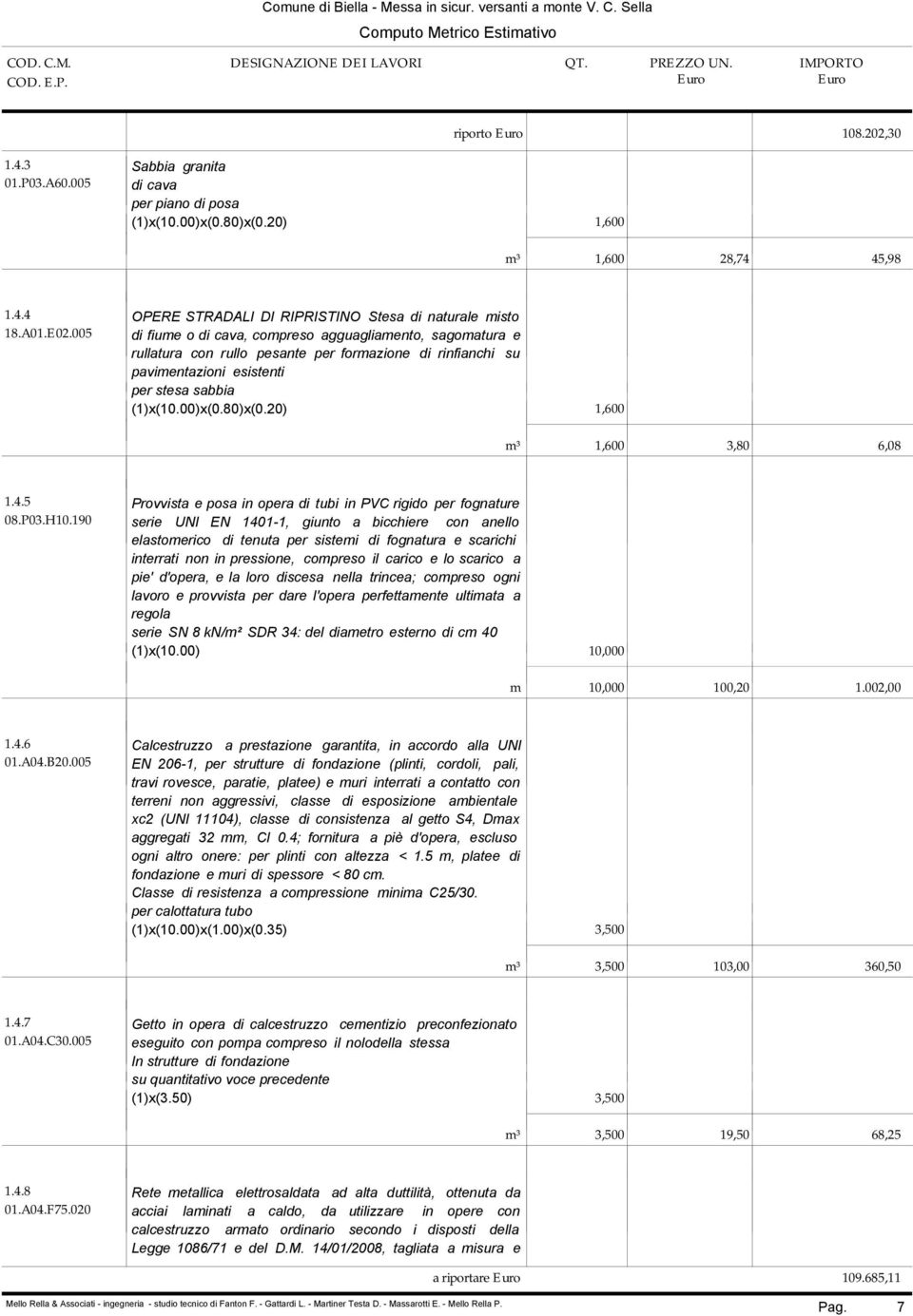 20) 1,600 m³ 1,600 3,80 6,08 1.4.5 Provvista e posa in opera di tubi in PVC rigido per fognature 08.P03.H10.