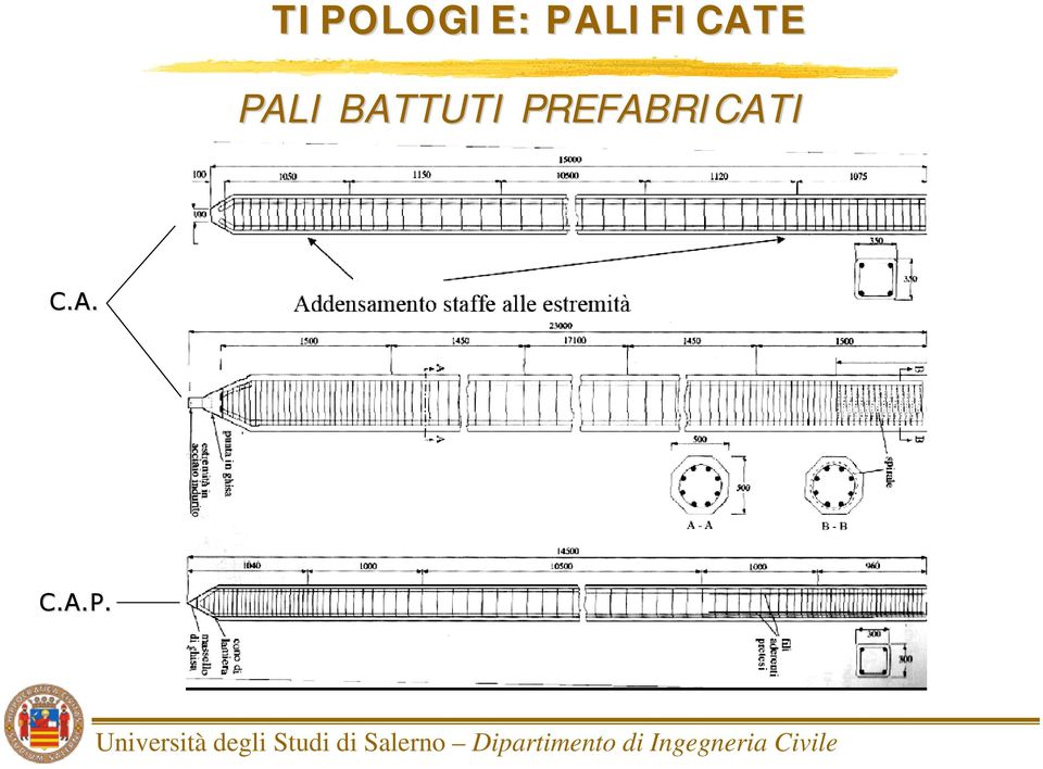 PALI BATTUTI