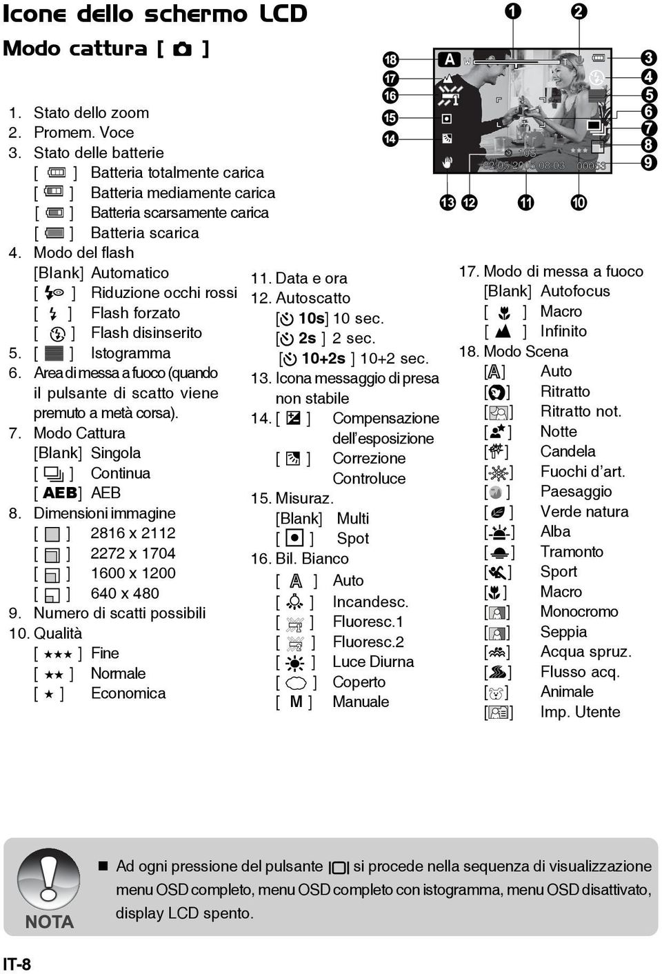 Modo del flash [Blank] Automatico [ ] Riduzione occhi rossi [ ] Flash forzato [ ] Flash disinserito 5. [ ] Istogramma 6.