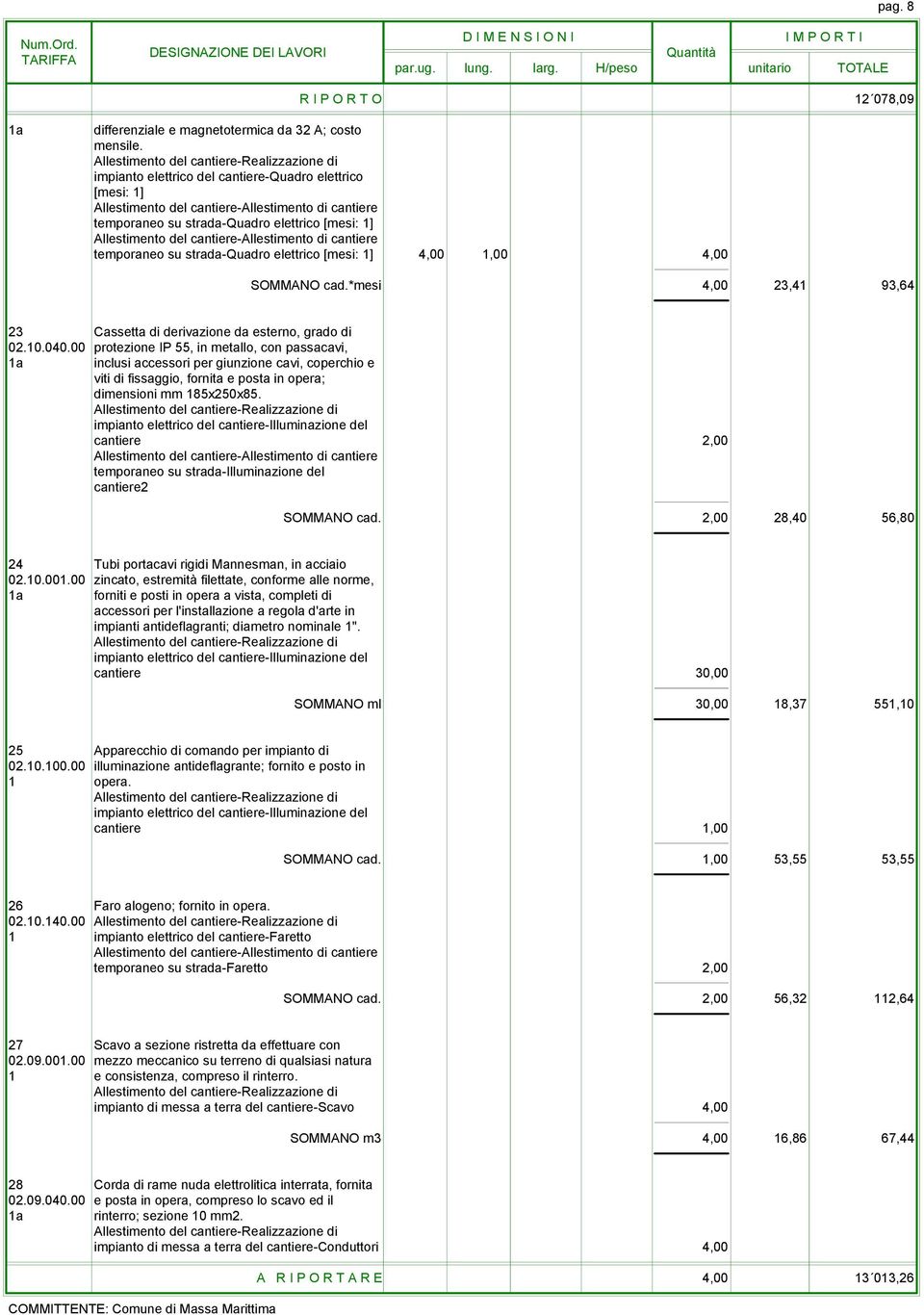 *mesi 4,00 23,41 93,64 23 Cassetta di derivazione da esterno, grado di 02.10.040.