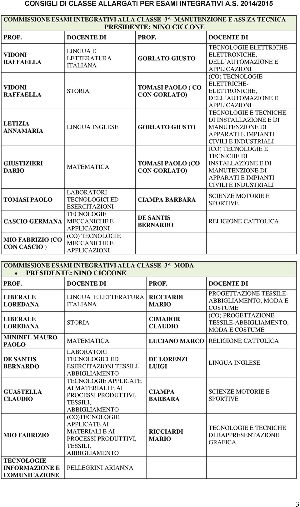 BERNARDO COMMISSIONE ESAMI INTEGRATIVI ALLA CLASSE 3^ MODA E TECNICHE DI E LIBERALE LOREDANA LIBERALE LOREDANA MININEL MAURO PAOLO DE SANTIS BERNARDO GUASTELLA MIO FABRIZIO INFORMAZIONE E