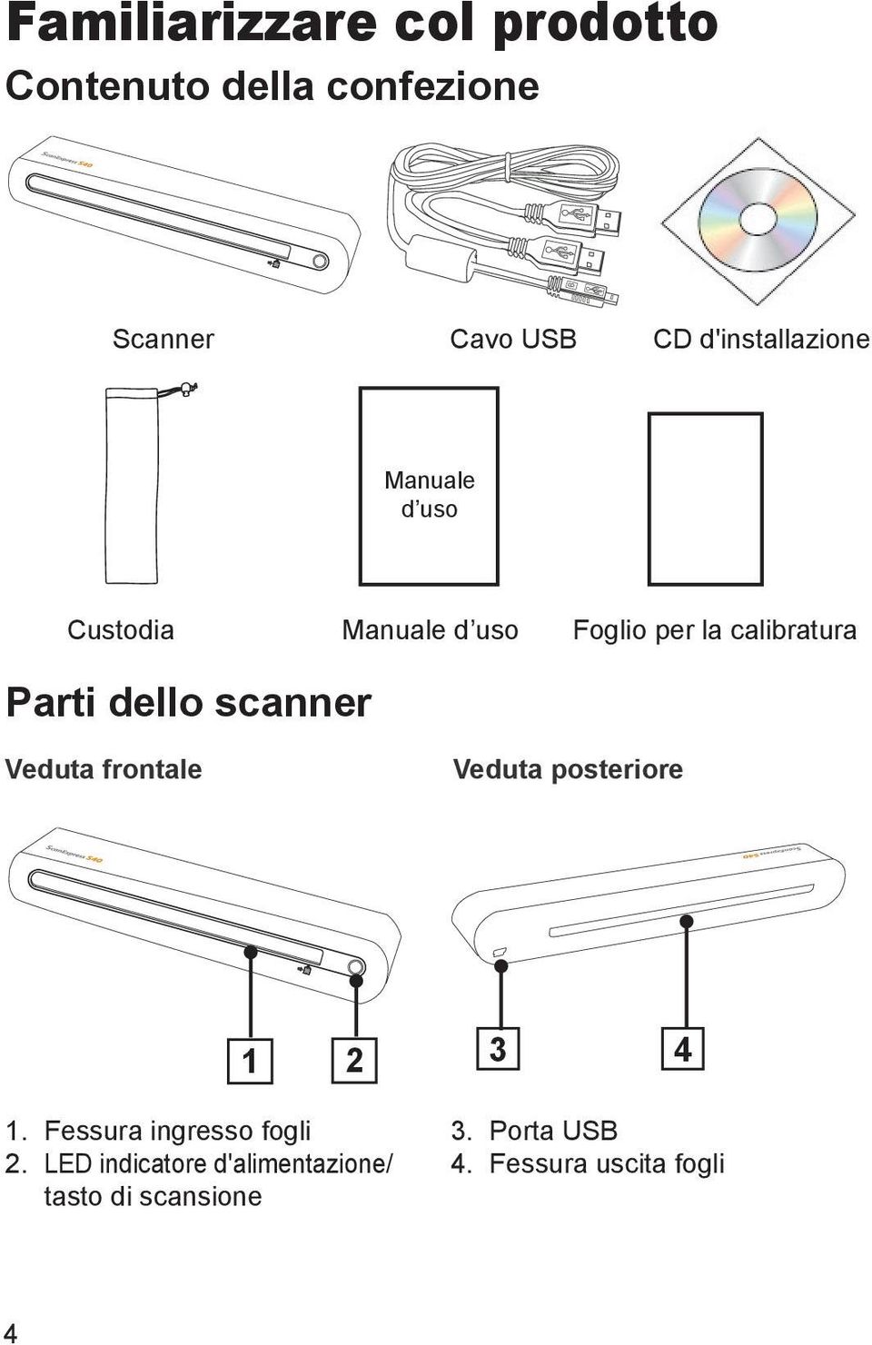 Parti dello scanner Veduta frontale Veduta posteriore 1 2 1.