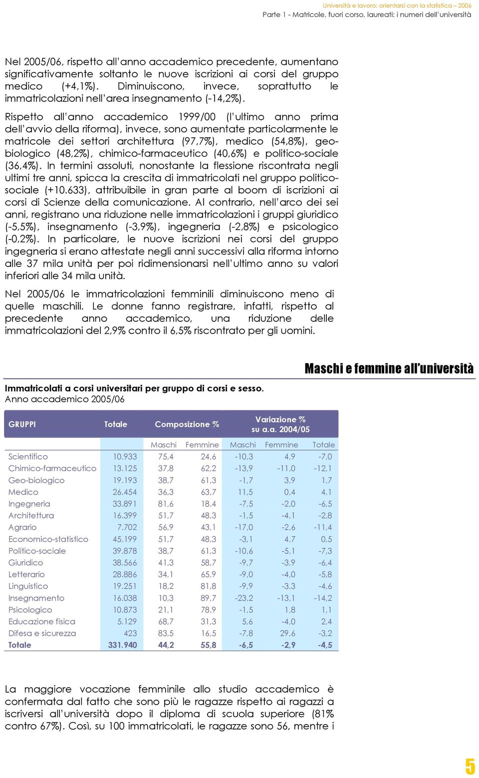 Rispetto all anno accademico 1999/00 (l ultimo anno prima dell avvio della riforma), invece, sono aumentate particolarmente le matricole dei settori architettura (97,7%), medico (54,8%), geobiologico