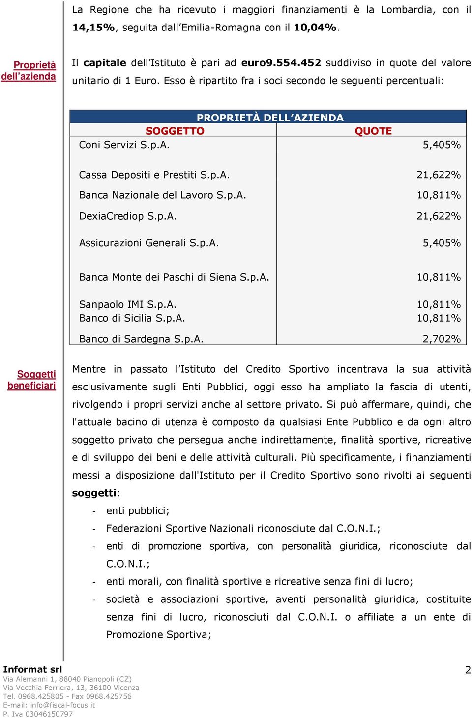 p.A. 21,622% Banca Nazionale del Lavoro S.p.A. 10,811% DexiaCrediop S.p.A. 21,622% Assicurazioni Generali S.p.A. 5,405% Banca Monte dei Paschi di Siena S.p.A. 10,811% Sanpaolo IMI S.p.A. 10,811% Banco di Sicilia S.