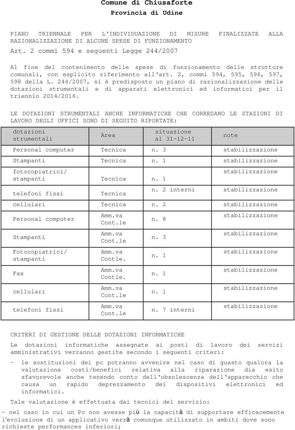 244/2007, si è predisposto un piano di razionalizzazione delle dotazioni strumentali e di apparati elettronici ed informatici per il triennio 2014/2016.