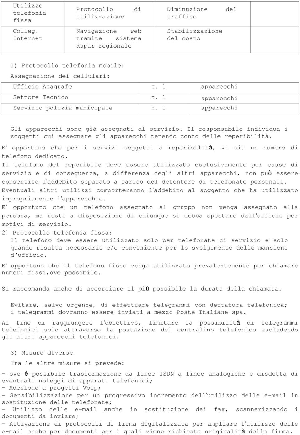 1 apparecchi Servizio polizia municipale n. 1 apparecchi Gli apparecchi sono già assegnati al servizio.