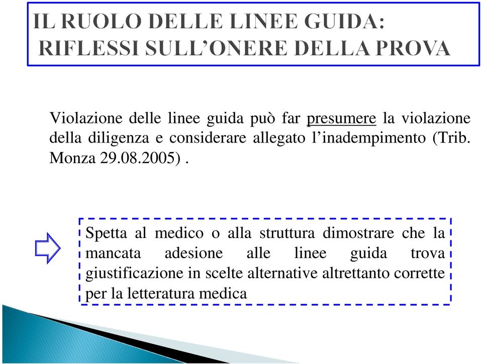 Spetta al medico o alla struttura dimostrare che la mancata adesione alle linee