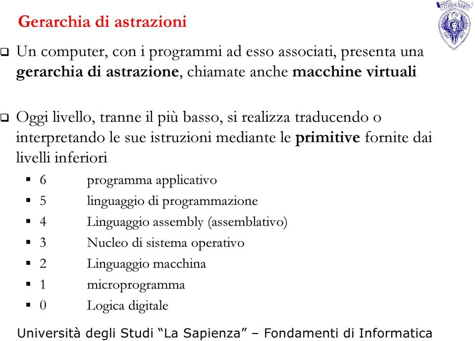 istruzioni mediante le primitive fornite dai livelli inferiori 6 5 4 3 2 1 0 programma applicativo linguaggio di