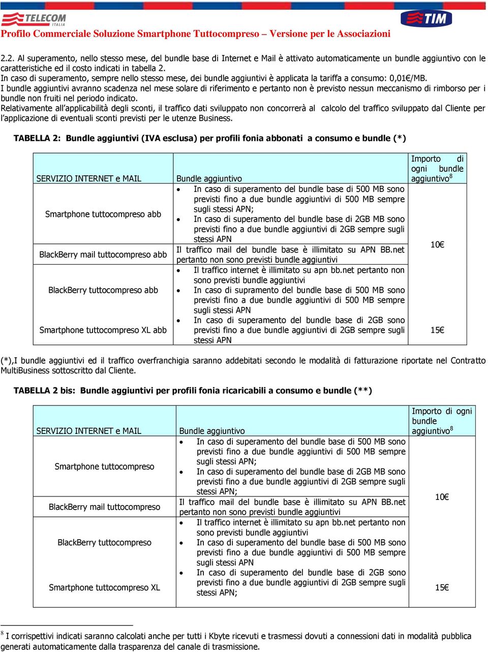 In caso di superamento, sempre nello stesso mese, dei bundle aggiuntivi è applicata la tariffa a consumo: 0,01 /MB.