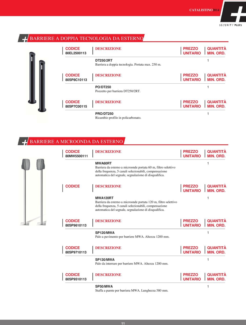 BARRIERE A MICROONDA DA ESTERNO 80MW5500 MWA60RT Barriera da esterno a microonde portata 60 m, filtro selettivo della frequenza, 5 canali selezionabili, compensazione automatica del segnale,