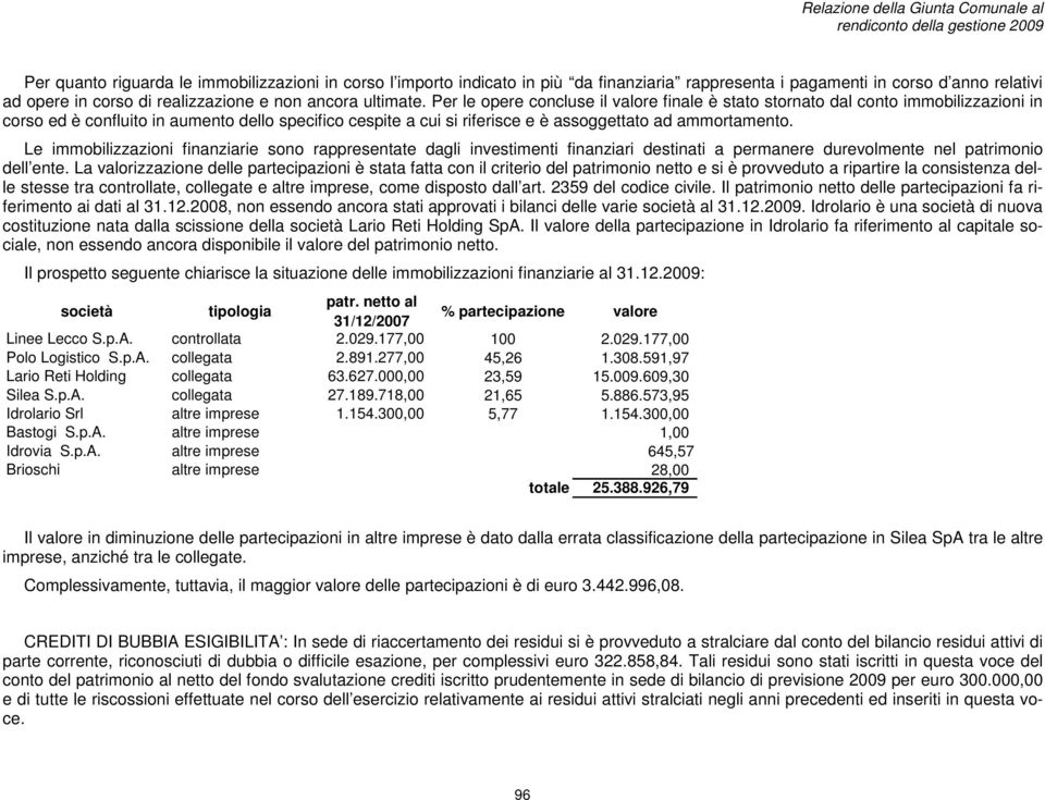 Le immobilizzazioni finanziarie sono rappresentate dagli investimenti finanziari destinati a permanere durevolmente nel patrimonio dell ente.