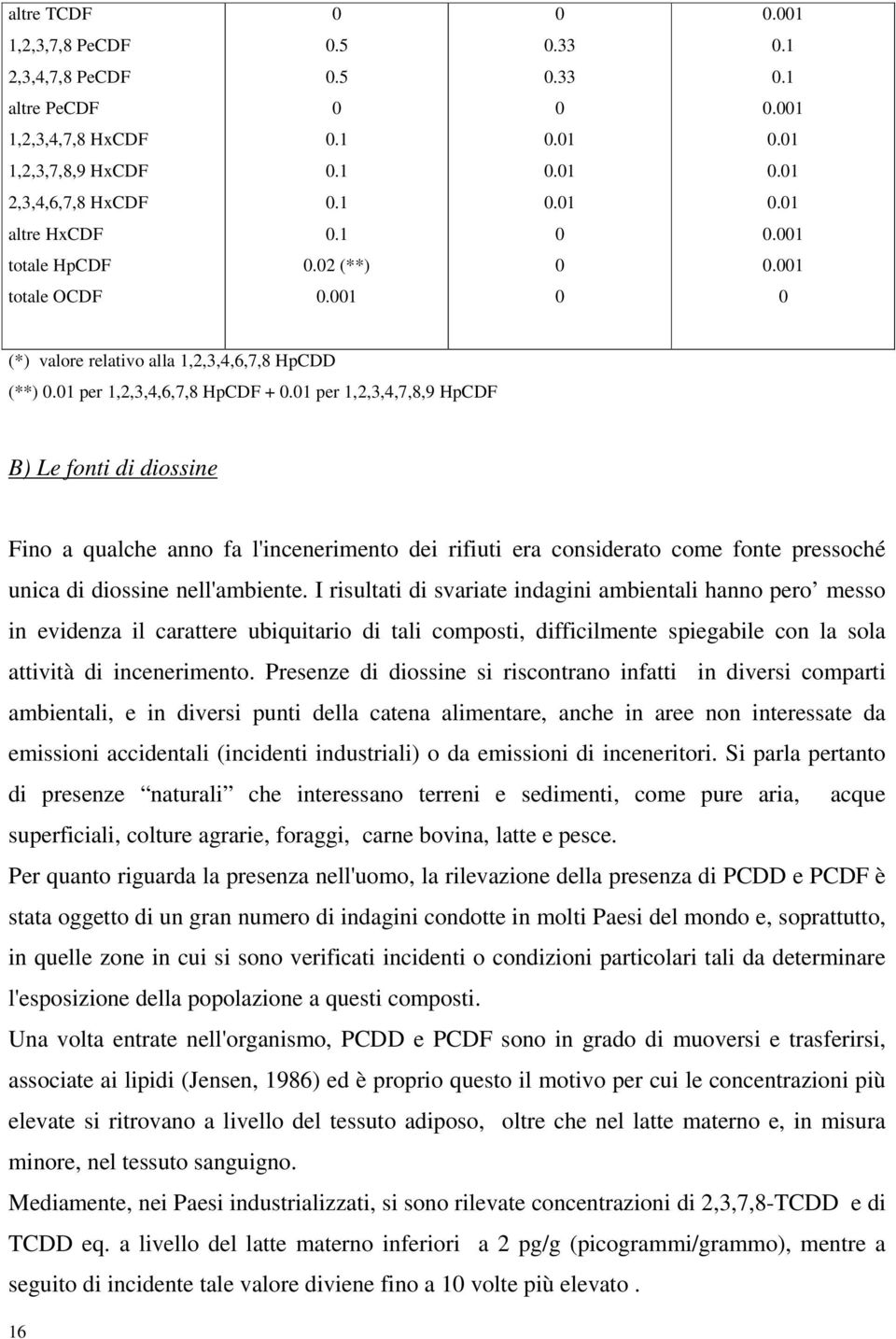 1 per 1,2,3,4,7,8,9 HpCDF B) Le fonti di diossine Fino a qualche anno fa l'incenerimento dei rifiuti era considerato come fonte pressoché unica di diossine nell'ambiente.