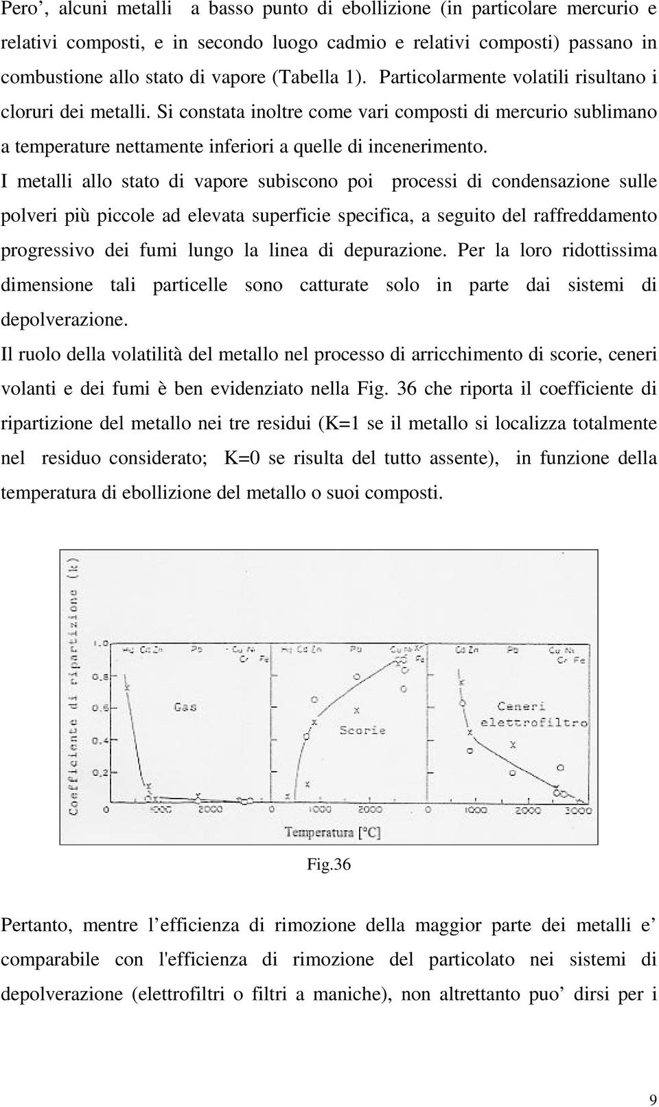 I metalli allo stato di vapore subiscono poi processi di condensazione sulle polveri più piccole ad elevata superficie specifica, a seguito del raffreddamento progressivo dei fumi lungo la linea di