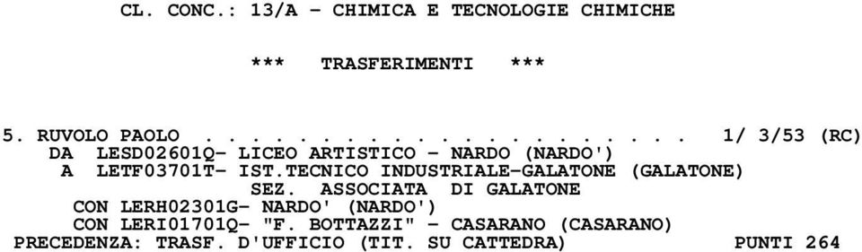 TECNICO INDUSTRIALE-GALATONE (GALATONE) SEZ.