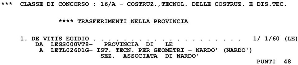 ................... 1/ 1/60 (LE) DA LESS000VT8- PROVINCIA DI