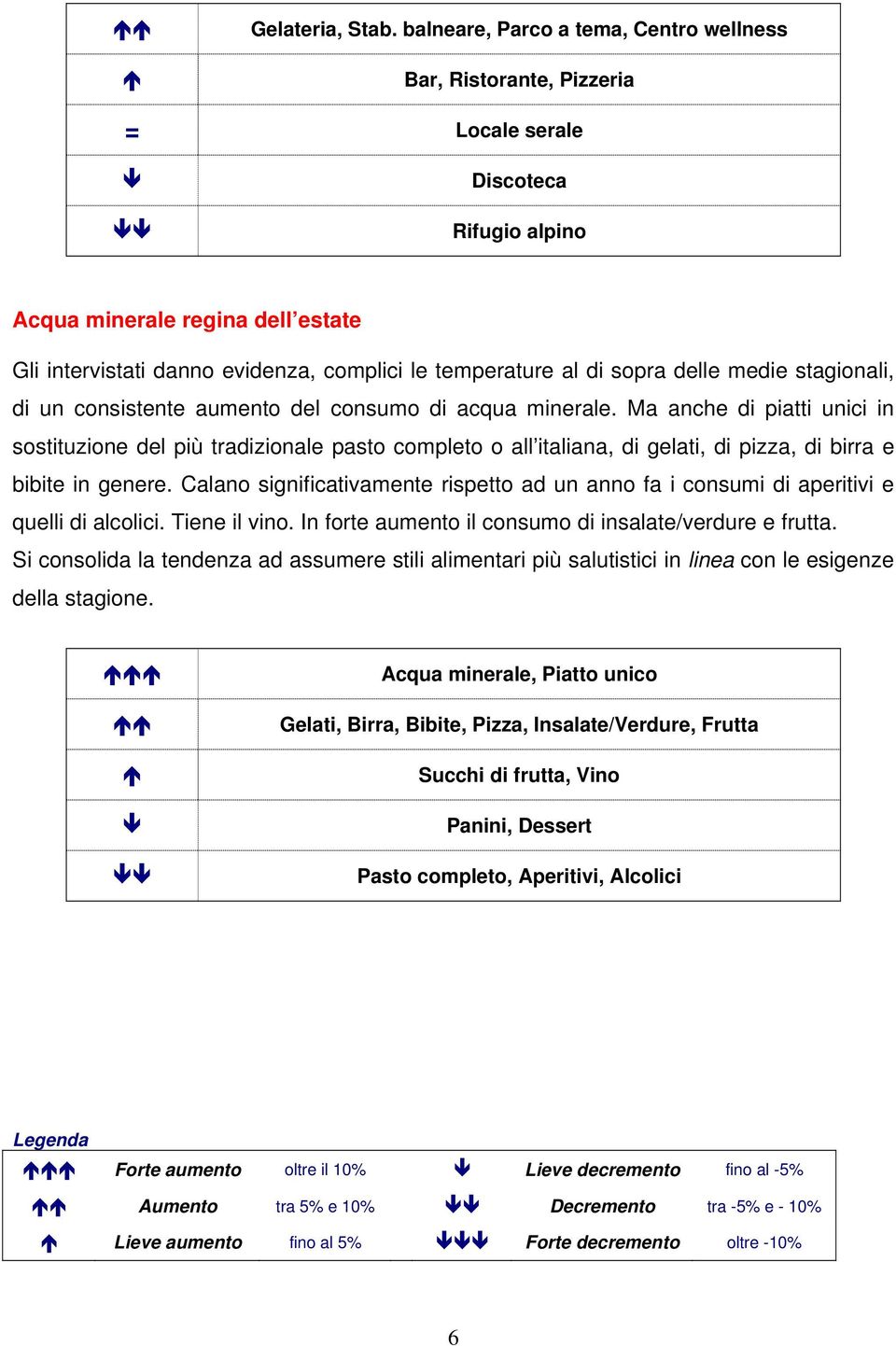 di sopra delle medie stagionali, di un consistente aumento del consumo di acqua minerale.