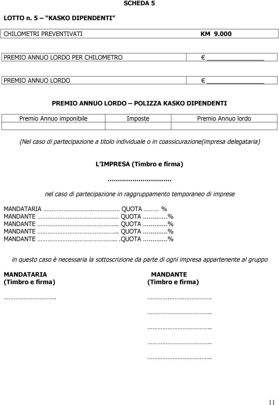 imponibile Imposte Annuo (Nel caso di partecipazione a titolo individuale o in coassicurazione(impresa