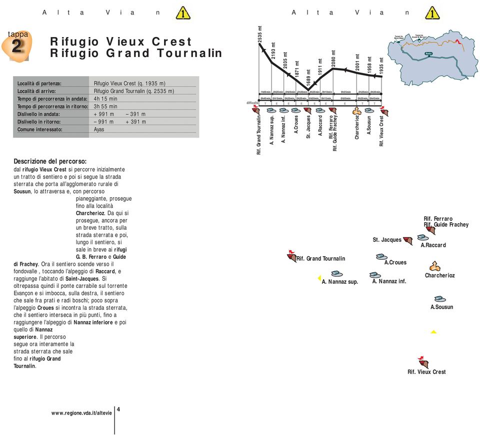 rifugio Vieux Crest si percorre inizialmente un tratto di sentiero e poi si segue la strada sterrata che porta all agglomerato rurale di Sousun, lo attraversa e, con percorso pianeggiante, prosegue