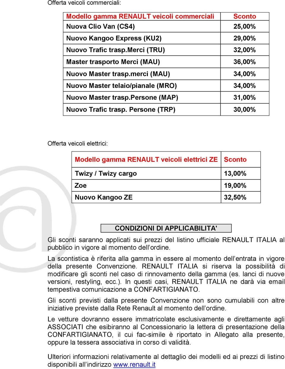 Persone (TRP) 30,00% Offerta veicoli elettrici: Modello gamma RENAULT veicoli elettrici ZE Sconto Twizy / Twizy cargo 13,00% Zoe 19,00% Nuovo Kangoo ZE 32,50% CONDIZIONI DI APPLICABILITA' Gli sconti