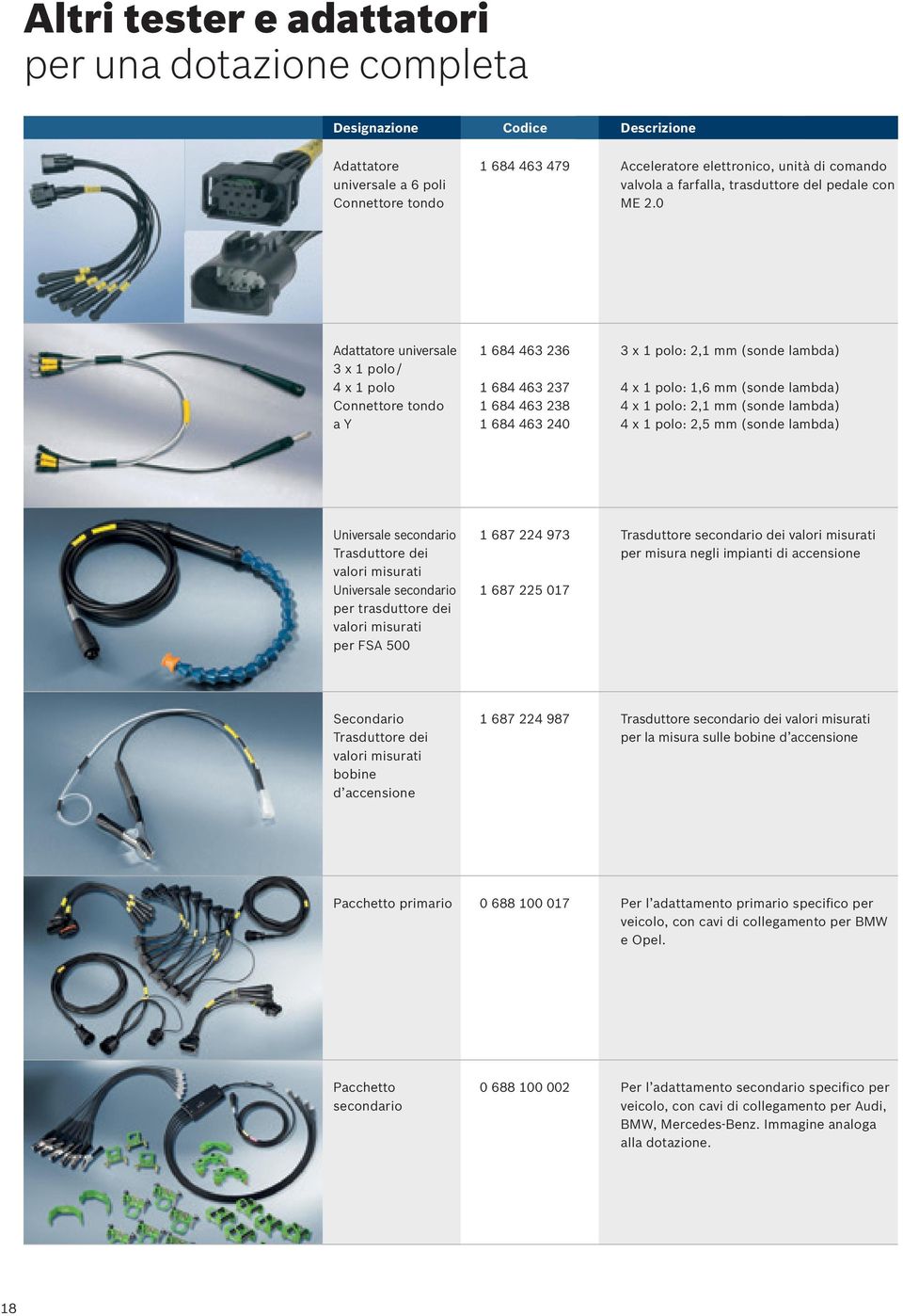 0 Adattatore universale 1 684 463 236 3 x 1 polo: 2,1 mm (sonde lambda) 3 x 1 polo / 4 x 1 polo 1 684 463 237 4 x 1 polo: 1,6 mm (sonde lambda) Connettore tondo 1 684 463 238 4 x 1 polo: 2,1 mm