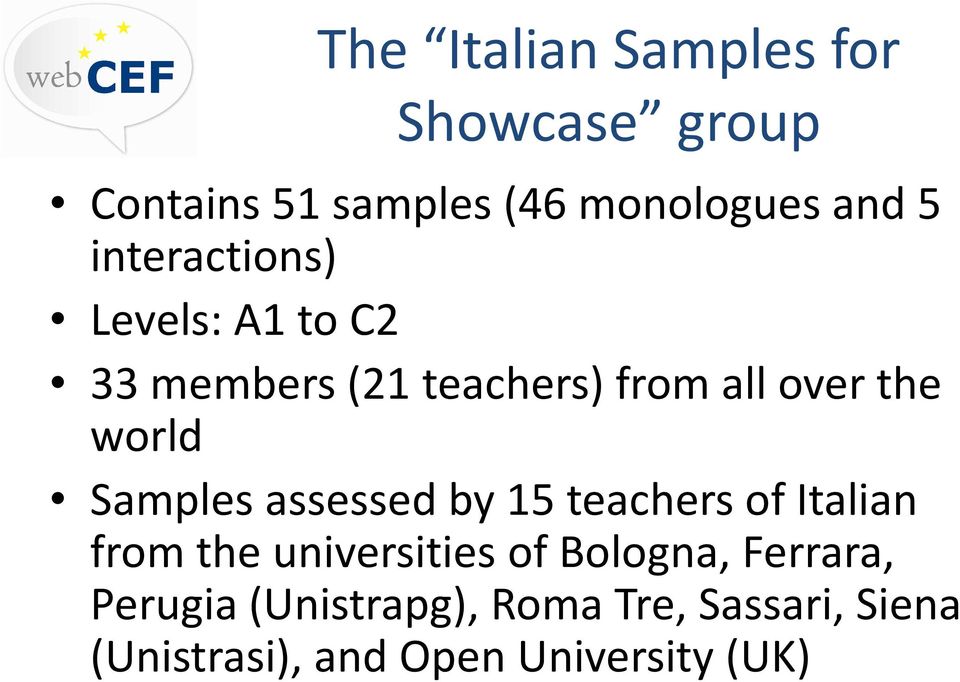 Samples assessed by 15 teachers of Italian from the universities of Bologna,