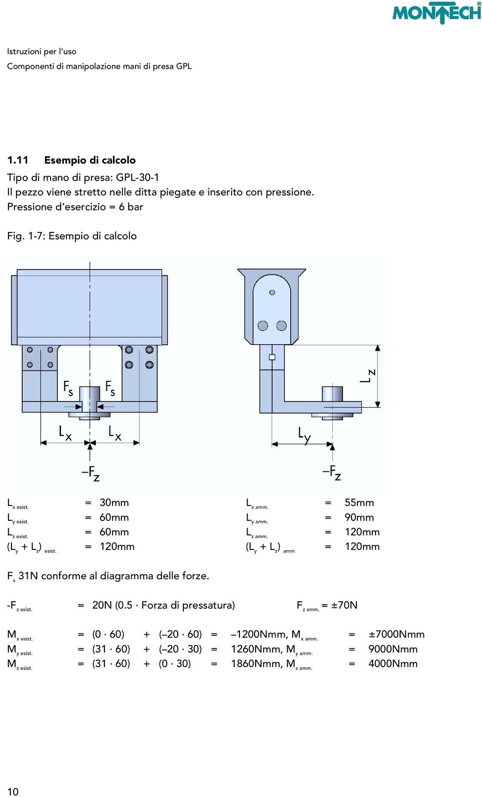 = 120mm (L y + L z ) esist. = 120mm (L y + L z ) amm = 120mm F s 31N conforme al diagramma delle forze. -F z esist. = 20N (0.5 Forza di pressatura) F z amm.