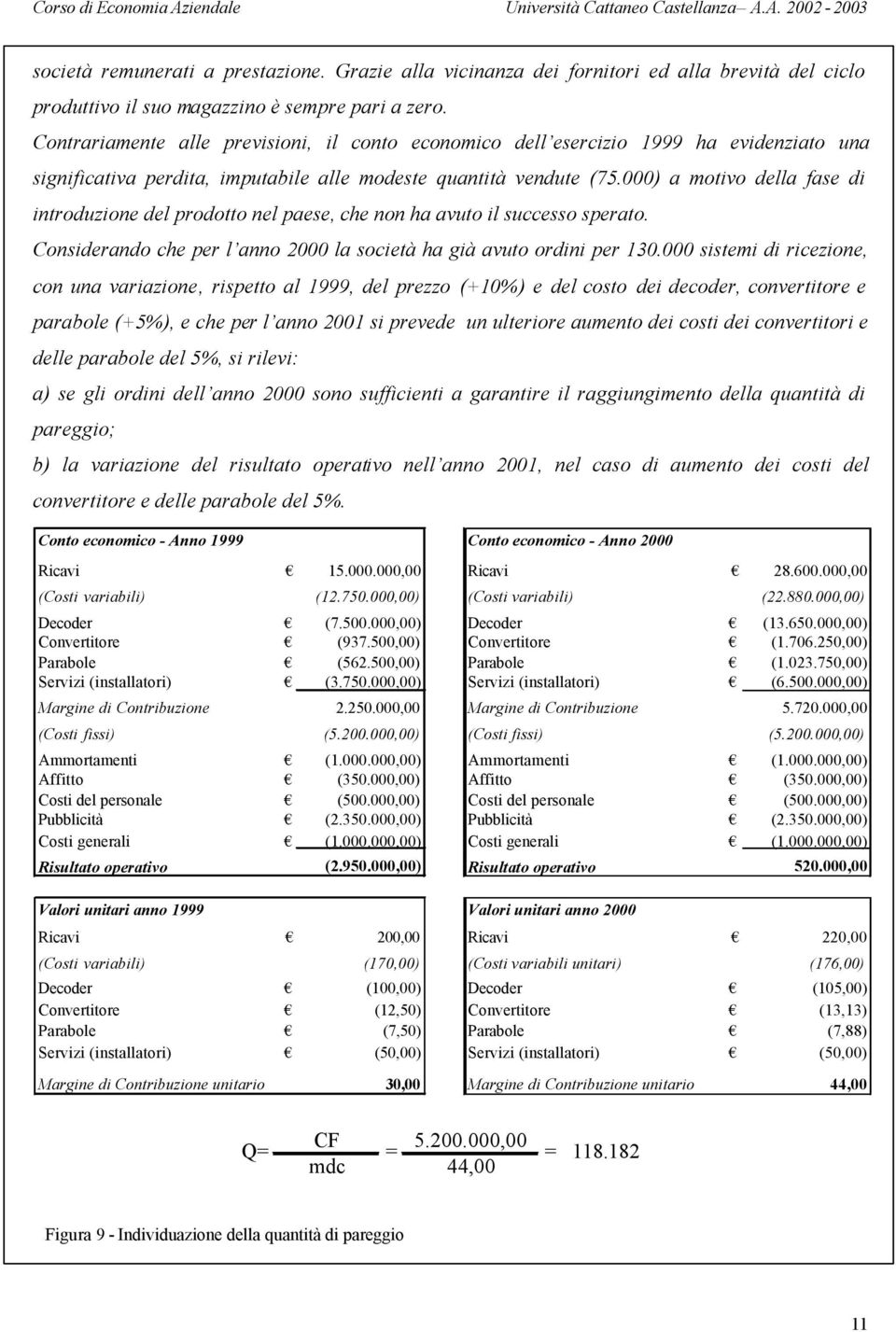 000) a motivo della fase di introduzione del prodotto nel paese, che non ha avuto il successo sperato. Considerando che per l anno 2000 la società ha già avuto ordini per 130.