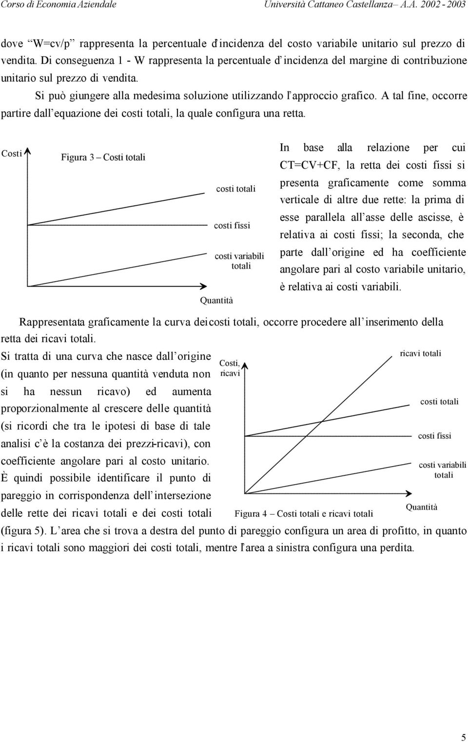 A tal fine, occorre partire dall equazione dei costi totali, la quale configura una retta.