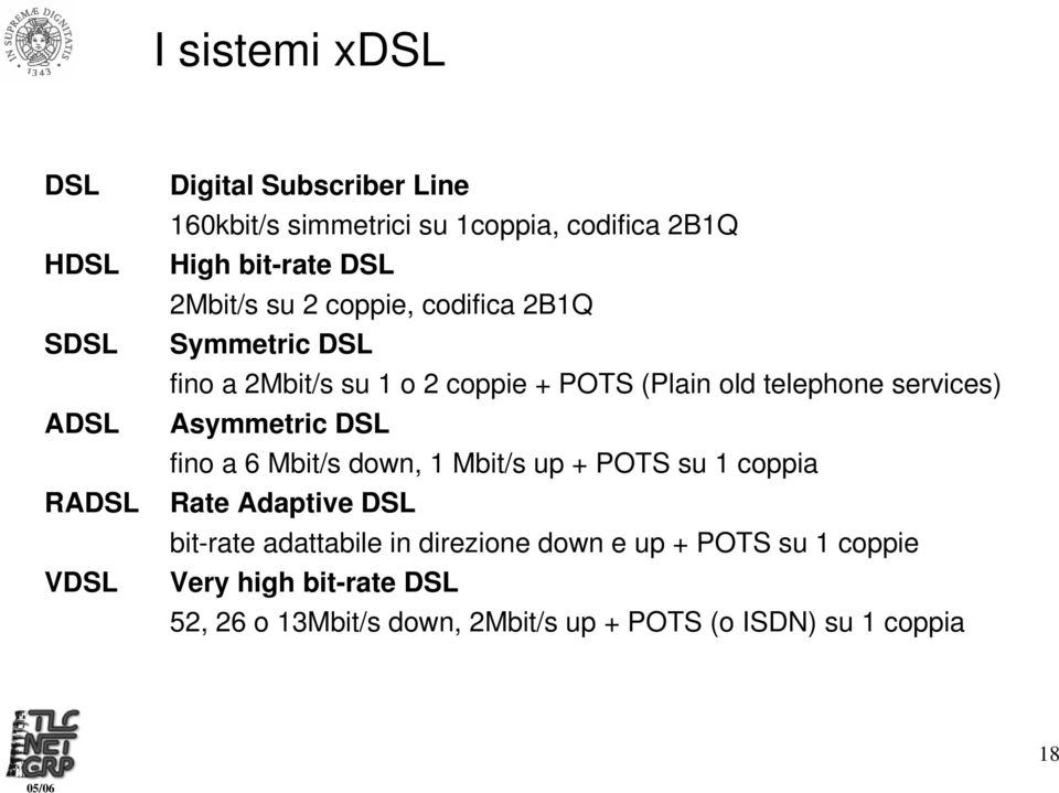 services) Asymmetric DSL fino a 6 Mbit/s down, 1 Mbit/s up + POTS su 1 coppia Rate Adaptive DSL bit-rate adattabile in
