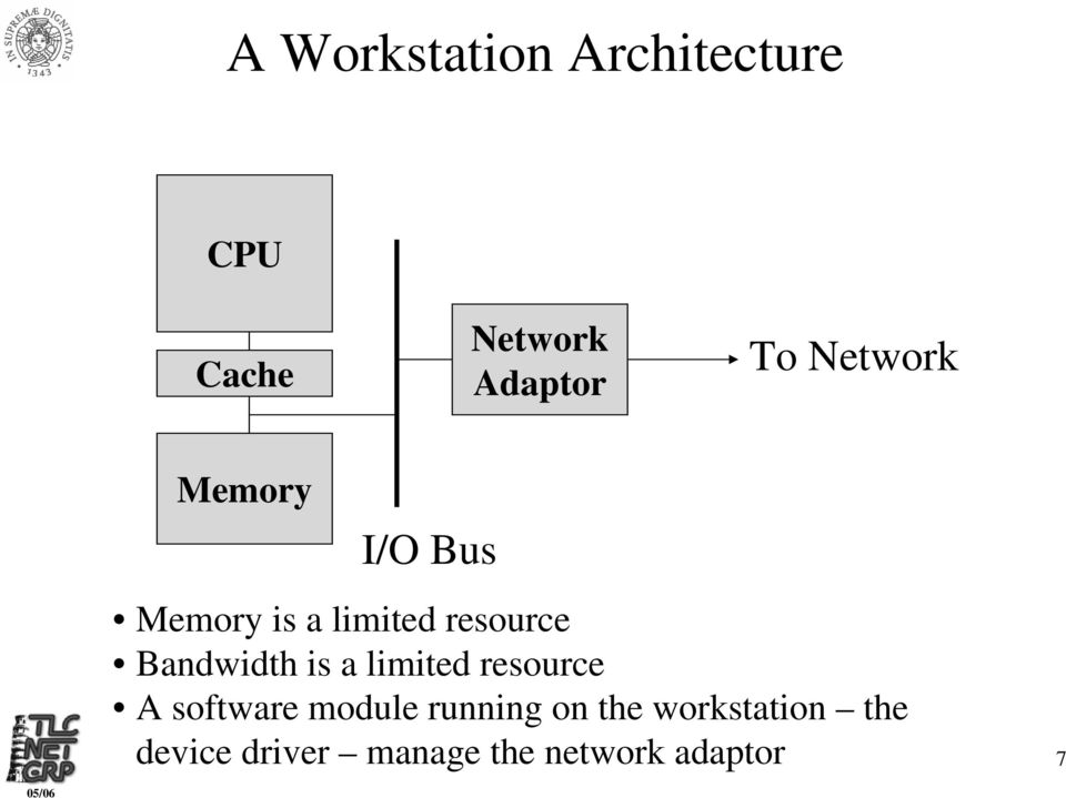 Bandwidth is a limited resource A software module running
