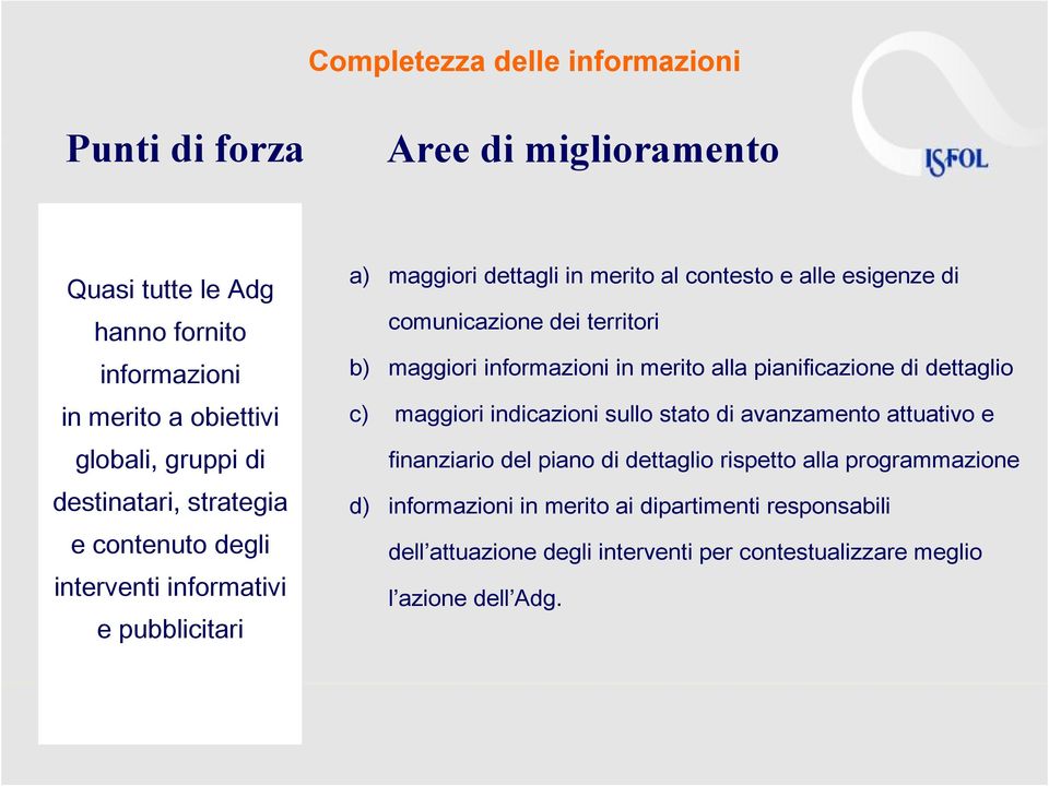 territori b) maggiori informazioni in merito alla pianificazione di dettaglio c) maggiori indicazioni sullo stato di avanzamento attuativo e finanziario del piano