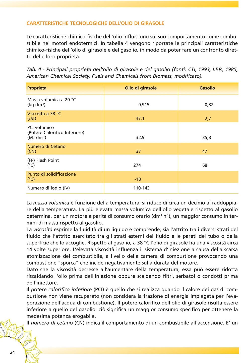 4 - Principali proprietà dell olio di girasole e del gasolio (fonti: CTI, 1993, I.F.P., 1985, American Chemical Society, Fuels and Chemicals from Biomass, modificato).