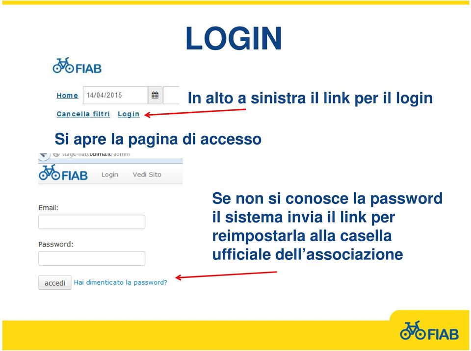 conosce la password il sistema invia il link