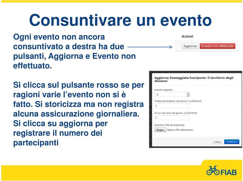 Si clicca sul pulsante rosso se per ragioni varie l evento non si è fatto.