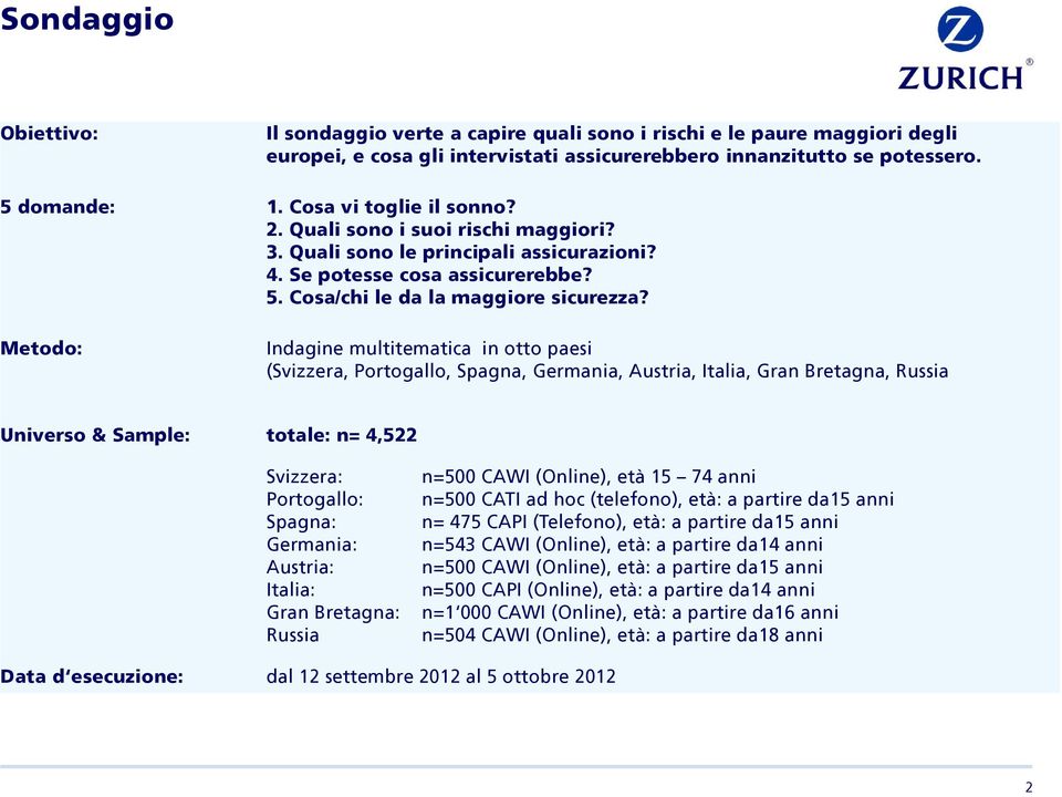 Metodo: Indagine multitematica in otto paesi (,,,,,, Gran Bretagna, Universo & Sample: totale: n= 4,522 : : : : : : Gran Bretagna: n=500 CAWI (Online), età 15 74 anni n=500 CATI ad hoc (telefono),