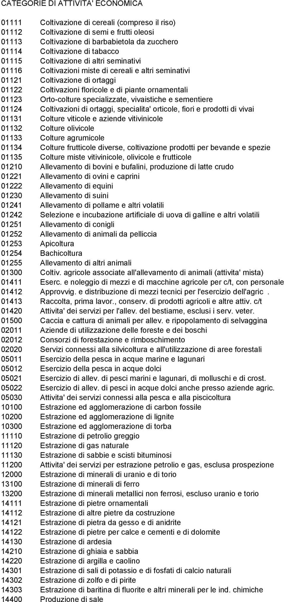 Orto-colture specializzate, vivaistiche e sementiere 01124 Coltivazioni di ortaggi, specialita' orticole, fiori e prodotti di vivai 01131 Colture viticole e aziende vitivinicole 01132 Colture