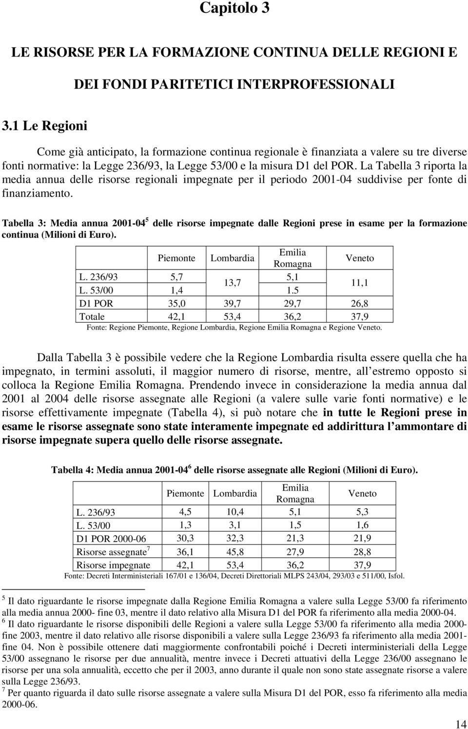 La Tabella 3 riporta la media annua delle risorse regionali impegnate per il periodo 2001-04 suddivise per fonte di finanziamento.