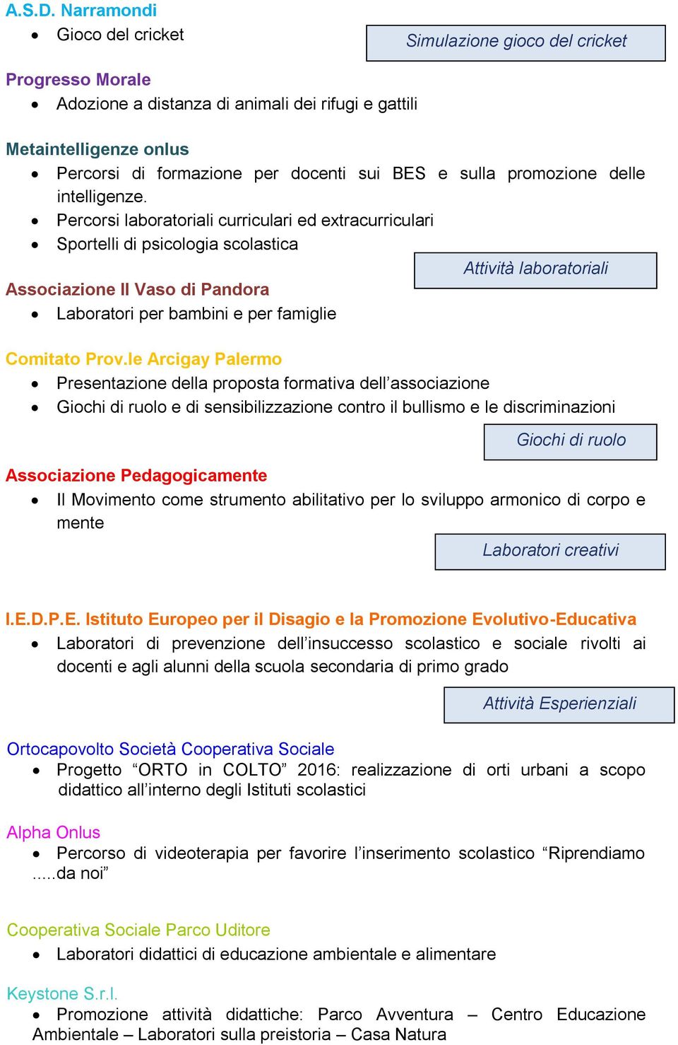 sulla promozione delle intelligenze.