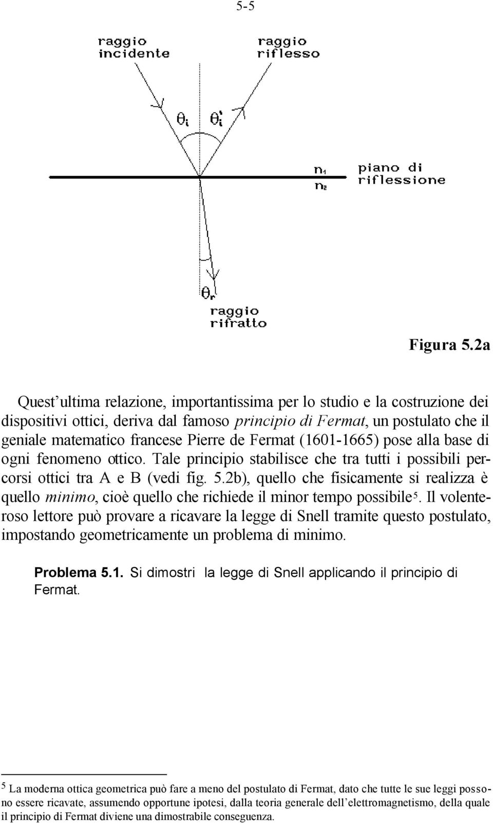 Fermat (1601-1665) pose alla base di ogni fenomeno ottico. Tale principio stabilisce che tra tutti i possibili percorsi ottici tra A e B (vedi fig. 5.