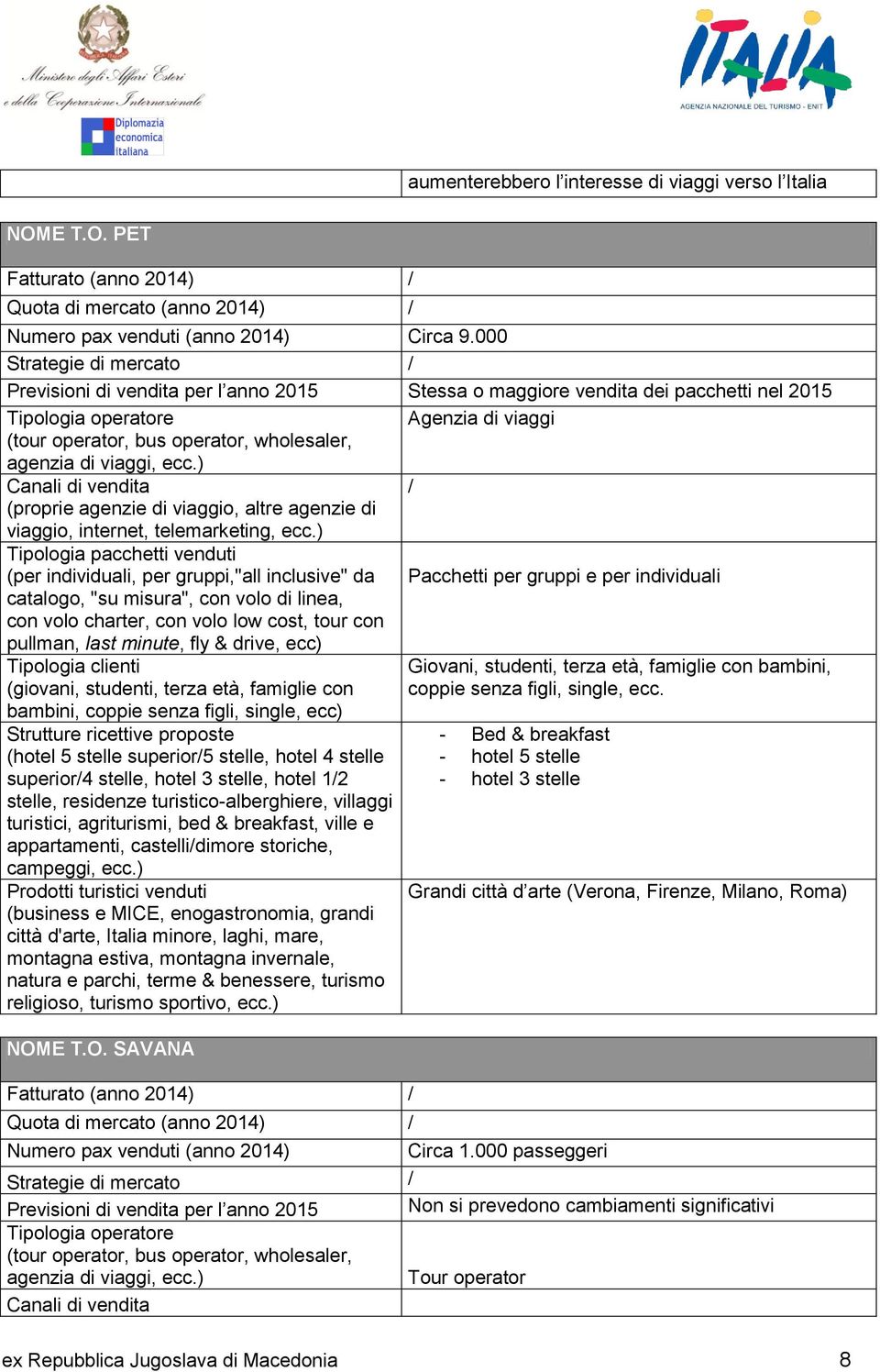 agenzia di viaggi, ecc.) Canali di vendita / (proprie agenzie di viaggio, altre agenzie di viaggio, internet, telemarketing, ecc.