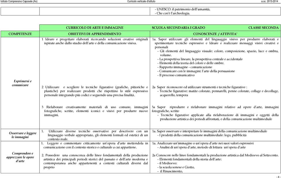 comunicazione visiva.