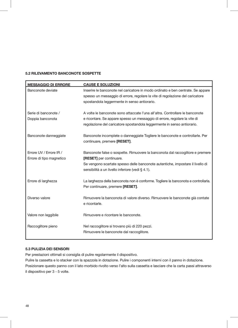 Serie di banconote / Doppia banconota A volte le banconote sono attaccate l una all altra. Controllare le banconote e ricontare.