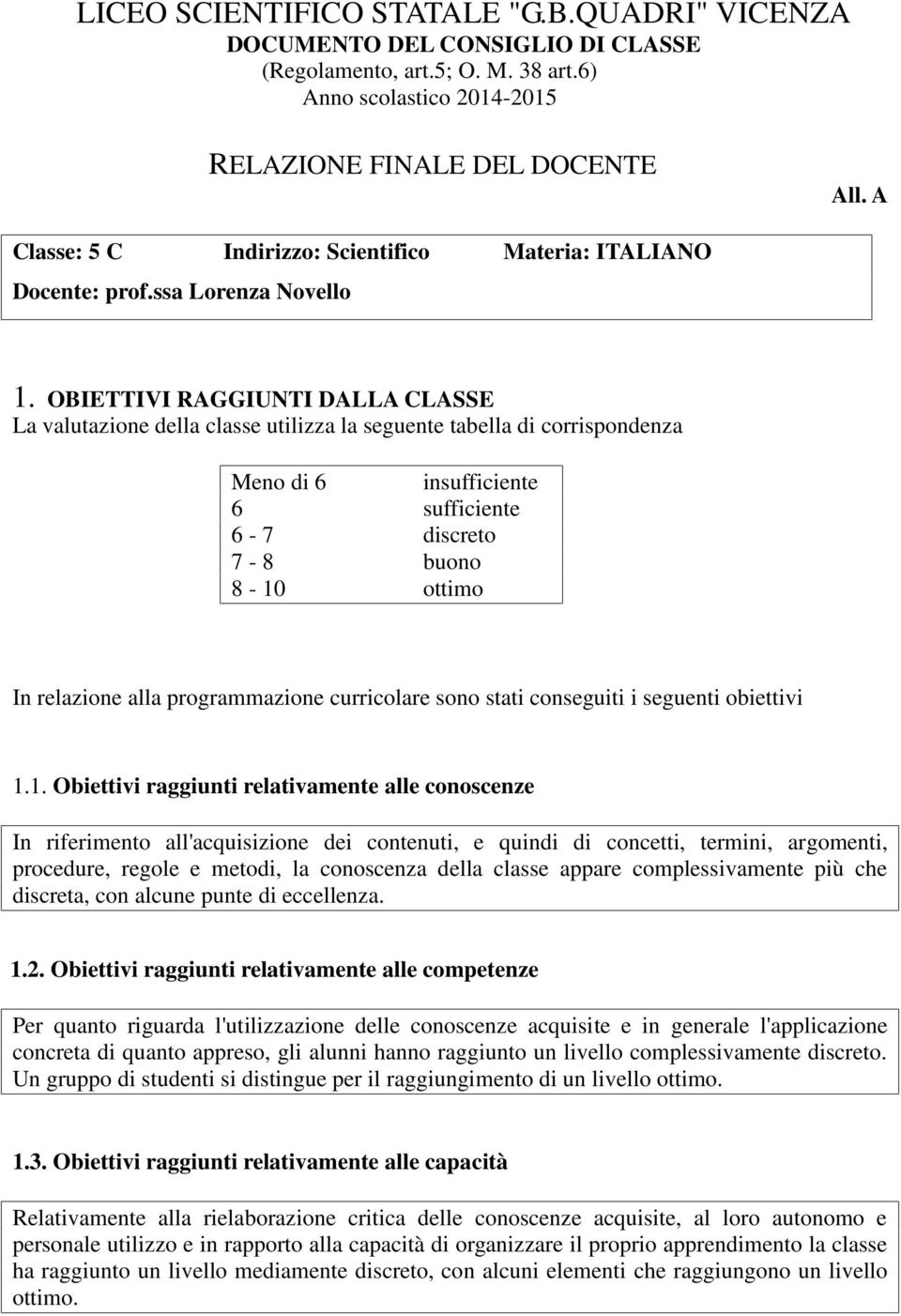 OBIETTIVI RAGGIUNTI DALLA CLASSE La valutazione della classe utilizza la seguente tabella di corrispondenza Meno di 6 insufficiente 6 sufficiente 6-7 discreto 7-8 buono 8-10 ottimo In relazione alla