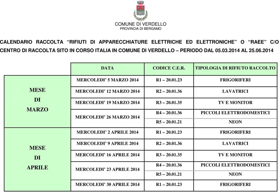 01.36 LAVATRICI MERCOLE 19 MARZO 2014 R3 20.01.35 TV E MONITOR MERCOLE 26 MARZO 2014 MERCOLE 2 APRILE 2014 R1 20.01.23 FRIGORIFERI APRILE MERCOLE 9 APRILE 2014 R2 20.