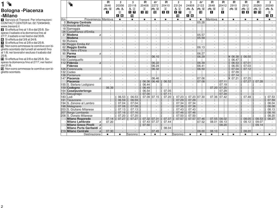 Nn sn mmesse le cmitive cn bigliett scntt dl lunedì l venerdì fin l /8; nei lvrtivi esclus il sbt dl 2/8 "" Si effettu fin l 2/8 e dl 2/8 Sspes l dmenic fin l 27/7; nei festivi dl /8 "# Nn sn mmesse