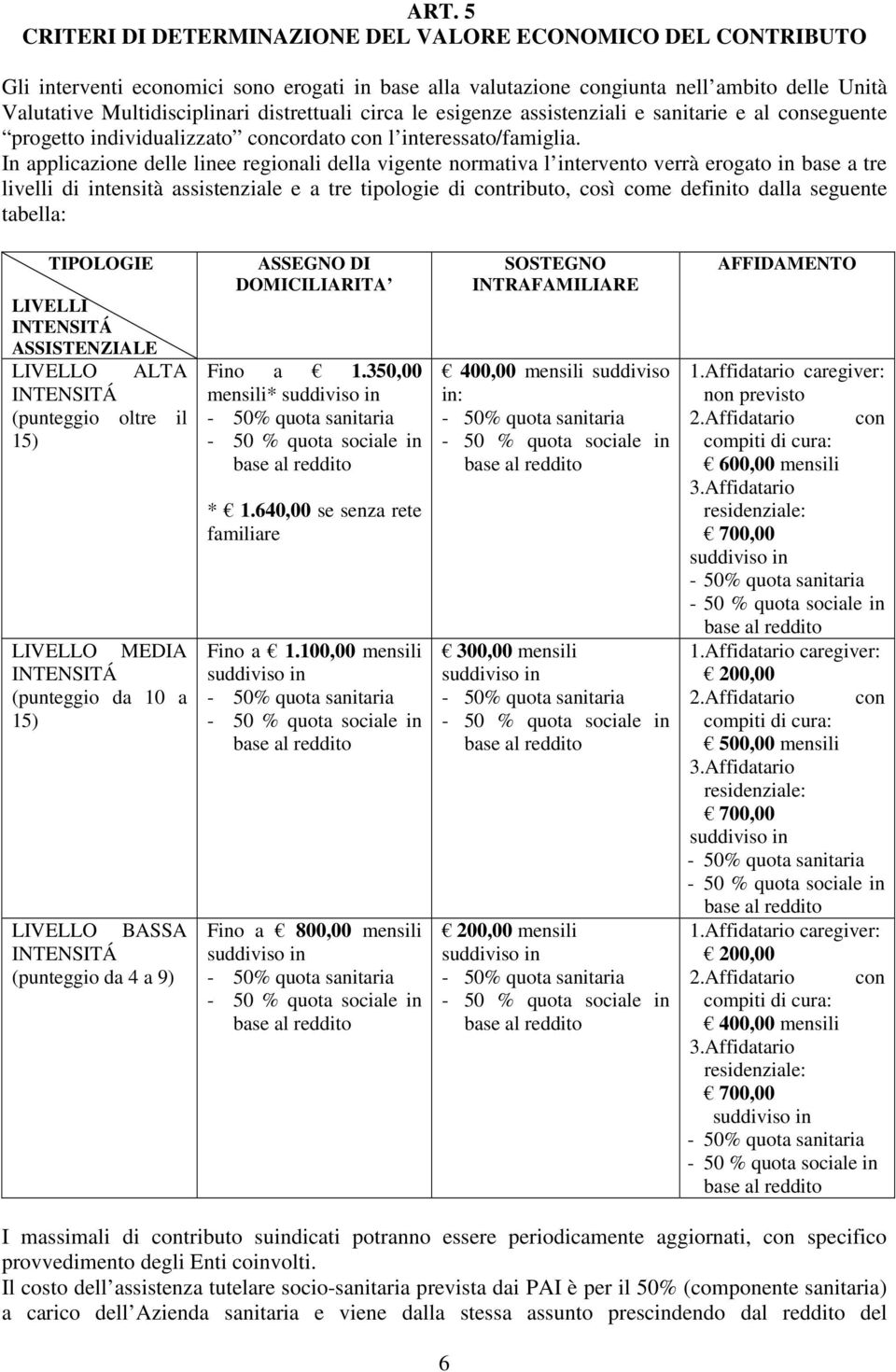 In applicazione delle linee regionali della vigente normativa l intervento verrà erogato in base a tre livelli di intensità assistenziale e a tre tipologie di contributo, così come definito dalla