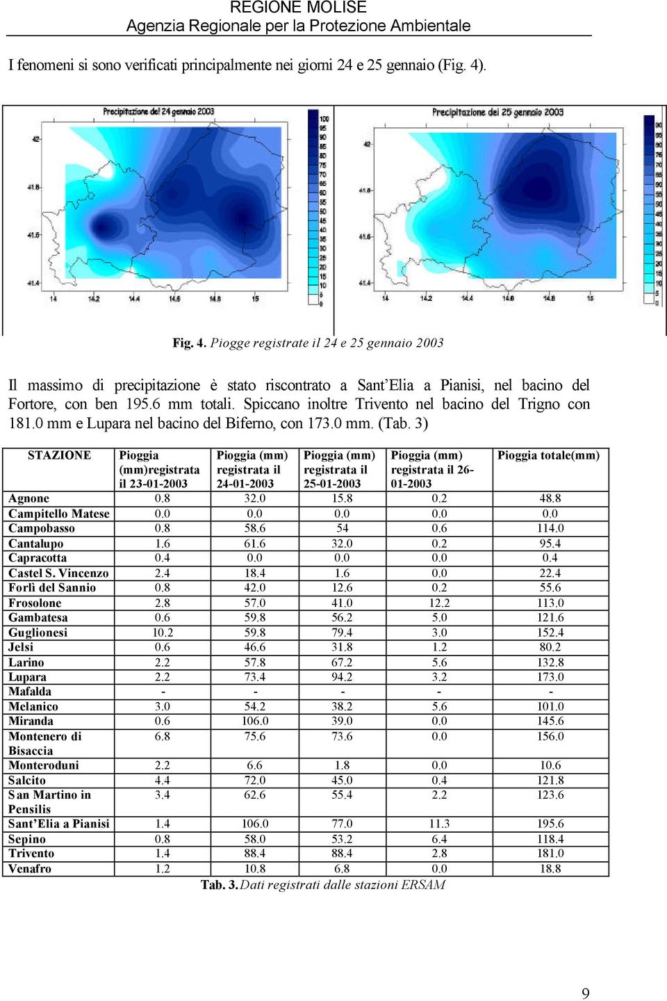 Spiccano inoltre Trivento nel bacino del Trigno con 181.0 mm e Lupara nel bacino del Biferno, con 173.0 mm. (Tab.