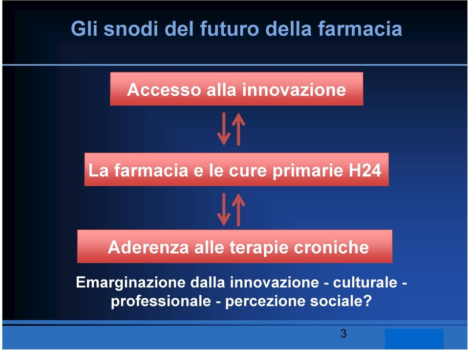 croniche Emarginazione dalla innovazione - culturale -